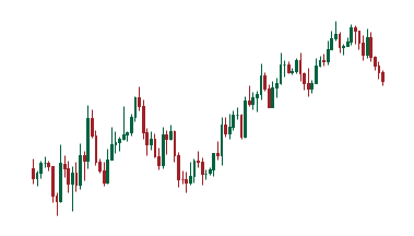 Example chart